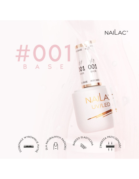 Grafika prezentująca zalety bazy hybrydowej Nailac #001 Grafika prezentująca zalety bazy hybrydowej Nailac #001